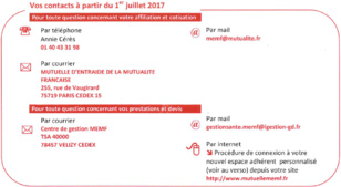 Votre nouvel espace adhérent