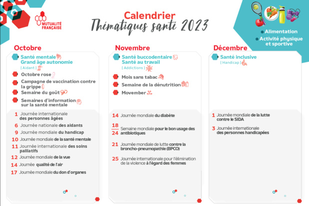 Calendrier prévention 2023