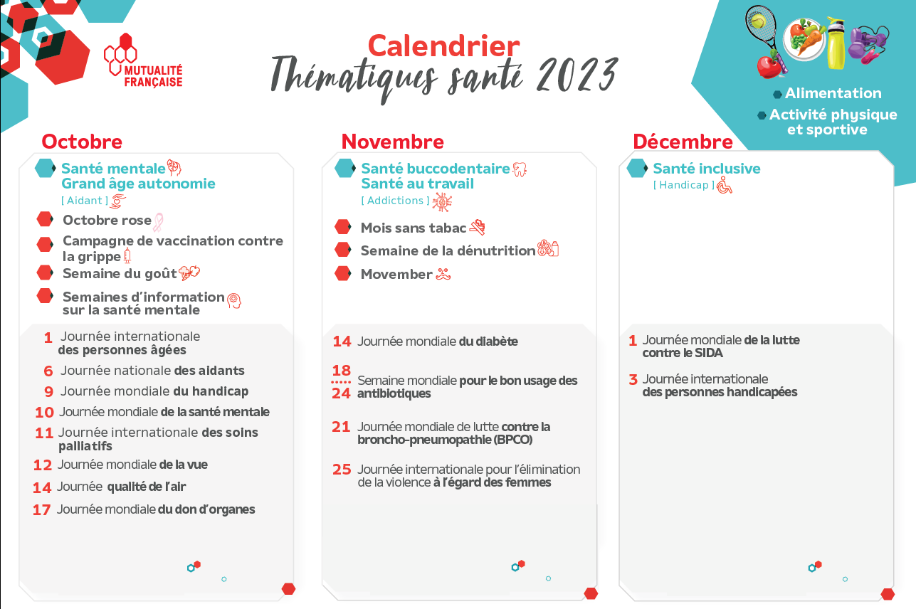 Calendrier prévention 2023